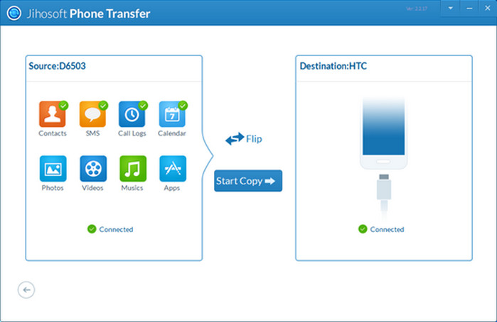 Jihosoft Phone Data Transfer