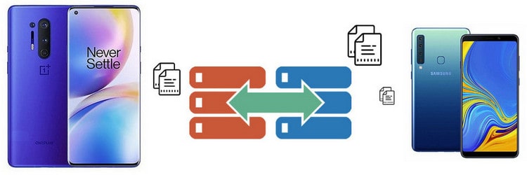transfer data from samsung to oneplus 8