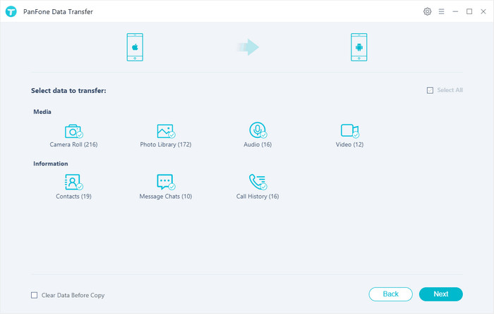 transfer data from iPhone to Huawei P40