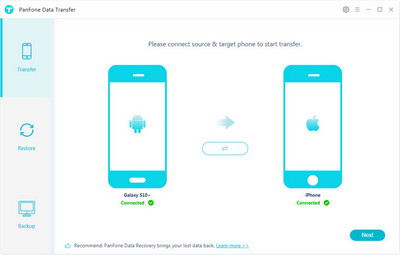 mobile phone Data Transfer