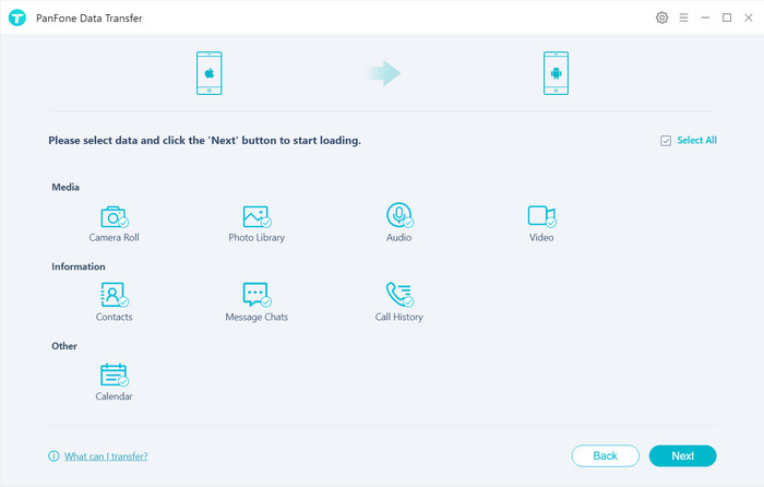 transfer data from iphone to xiaomi