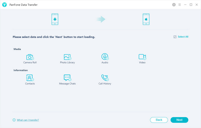 load data from samsung