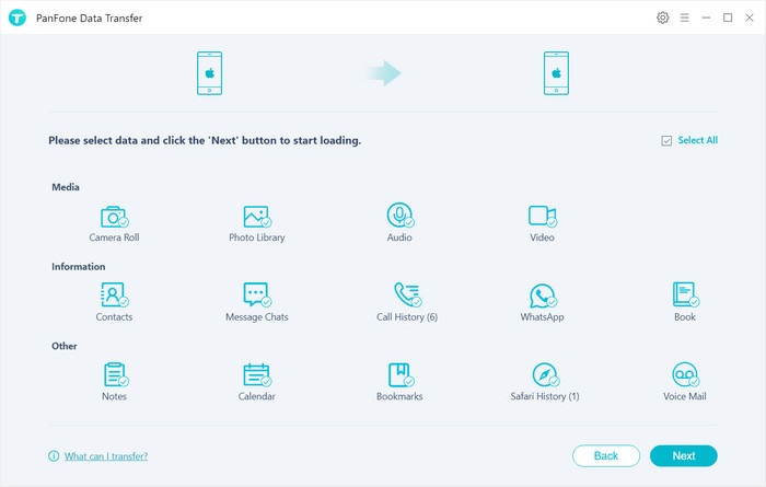 transfer data from old iPad to new iPad