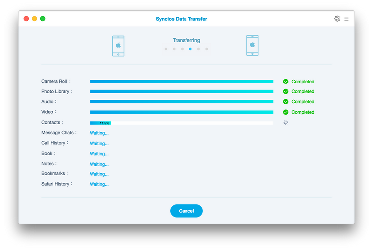 start data transfer process