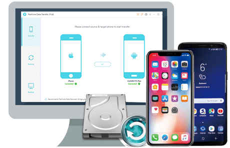PanFone Data Transfer